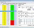 Satellite Antenna Alignment