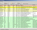 Spyware Process Detector