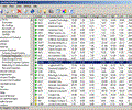 Stock Sector Monitor