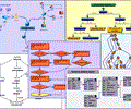 FlowChartX control