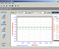 PresenTense NTP Auditor