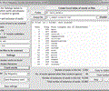 Hermetic Word Frequency Counter Advanced