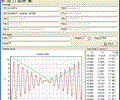 Equation  Plotter - EqPlot