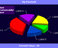 1-2-3 PieCharts!