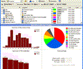 Visual TimeAnalyzer for time tracking