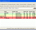 NTP Time Server Monitor