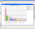 Mail Access Monitor for Exim Mail Server