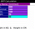 BlackBerry US Army Body Fat % Calculator