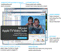 Movavi Apple TV Video Suite