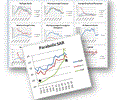 TraderCode Technical Indicators